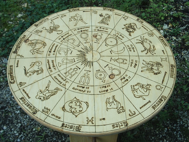 Zodiac Signs Portable