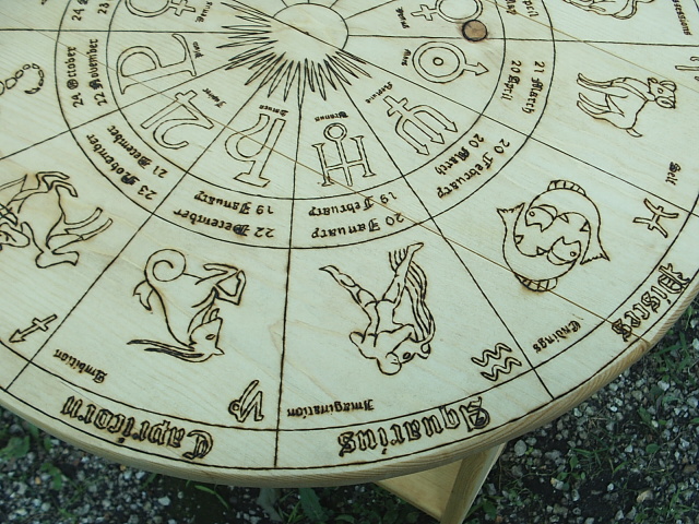 Capricorn, Aquarius, and Pisces on this Astrology Wheel Tarot Table