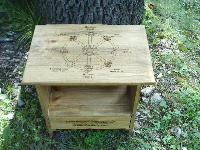 Wheel of the year denoting pagan holidays